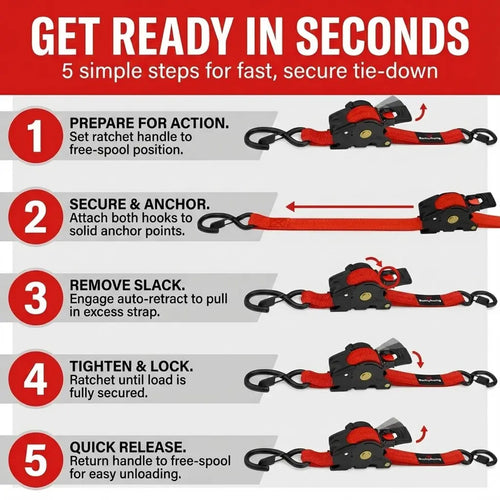 RealityRacing 1" x 10' Retractable Ratchet Straps